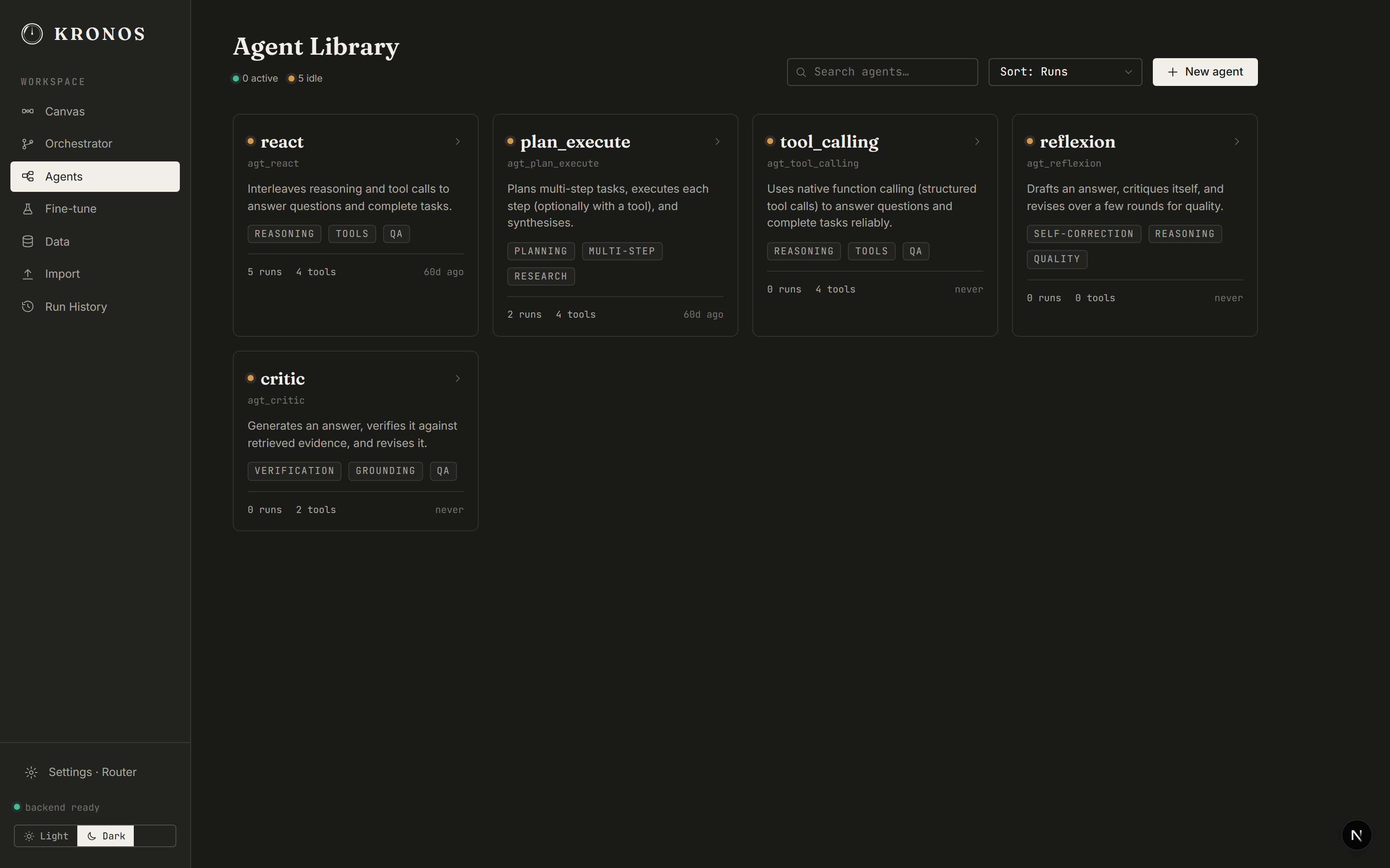 Agent Library showing the five built-in agent strategies
